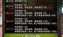dnf体验服926最新爆料端游,端游全新内容大揭秘，敬请期待！